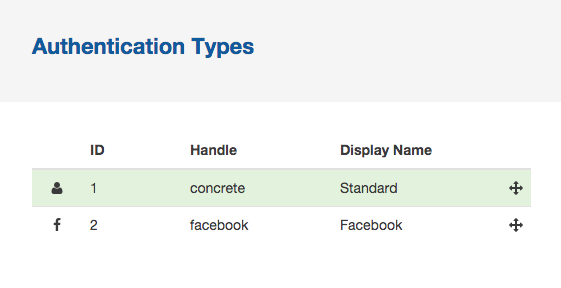 Authentication-Types_01.png